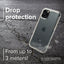 כיסוי ל-iPhone 12 Pro Max, שקוף נצנץ